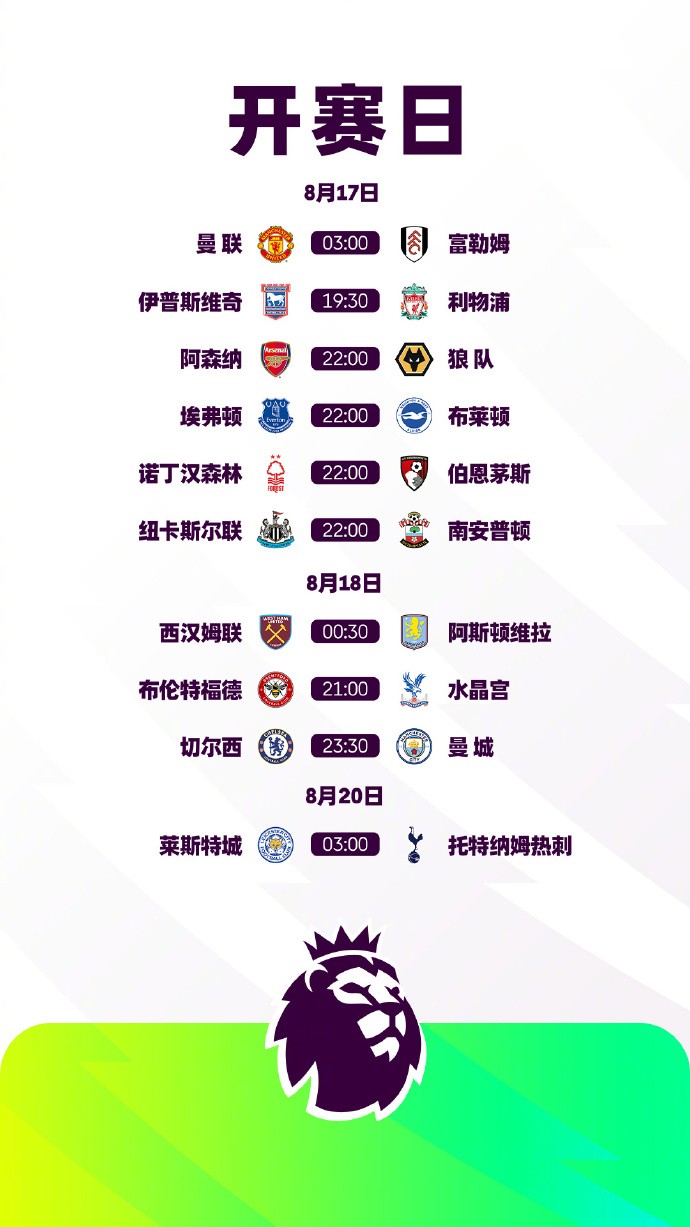 英超焦点战：阿森纳对曼城，激战冠军宝座争夺