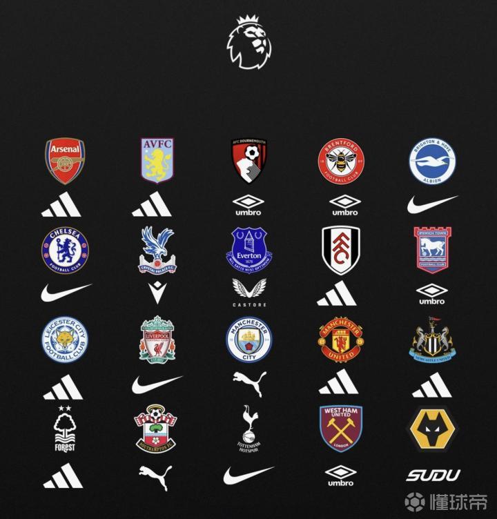 巴塞罗那中场新篇章：真核回归，中场核心与年轻才俊的挑战与机遇